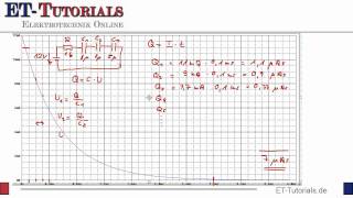 Bestimmung der Ladungsmenge auf den Kondensatorenmp4 [upl. by Annuahsal]