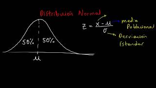 Distribución normal ejemplo [upl. by Eldredge]