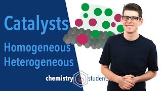 Catalysts and Homogeneous and Heterogeneous Catalysis ALevel IB Chemistry [upl. by Esylla]