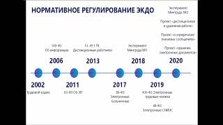 Новая лекция про электронный документооборот ЭДО ЕСИА ERP и пр изменения [upl. by Ainek207]