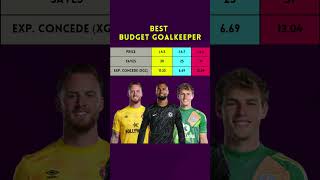 FPL 2425  GW 7  Best Budget Goalkeeper [upl. by Allemap]