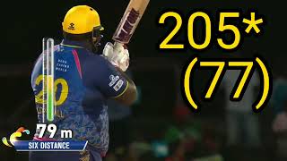 Cornwall best batting performance in cpl history 205 only 77 balls😱22 sixes in this match cpl [upl. by Ylil718]