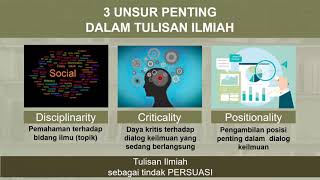 Webinar Scopus Conference on Linguistics [upl. by Lamej]