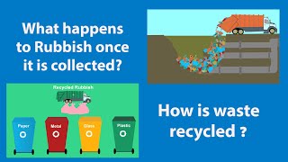 What happens to rubbish once it is collected  Where does the waste go waste management [upl. by Assirec]