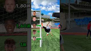 PRO FOOTBALLERS KICK CHALLENGE⚽️challenge football soccer foryou [upl. by Annodas703]