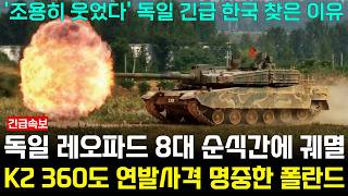 한국 K2 독일 레오파드 8대 순식간에 괴멸 360도 연발 사격 명중한 폴란드에 조용히 웃는 이유 [upl. by Krenek]