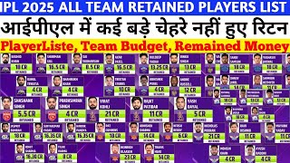 Ipl 2025 All Team Retained Player List  CSK MI RCB KKR PBKS DC LSG GT CSK RR budget [upl. by Nilerual238]