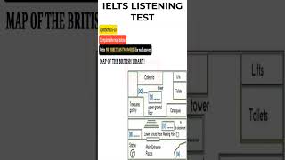 IELTS LISTENING PRACTICE TEST 80  Test Your English [upl. by Fadiman]