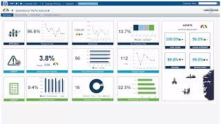 Webinar How to tell a story with KPIs Key Performance Indicators [upl. by Nylaras]