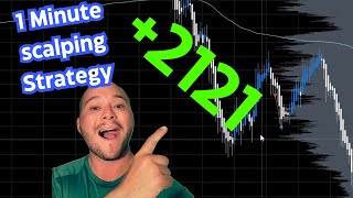 DISCIPLINED TRADING ISNT HARD  Trading Recap Futures 523 [upl. by Drain]