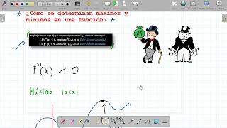 Derivadas 19 Optimización [upl. by Epner812]