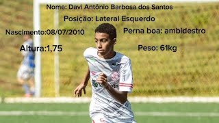 Lances do campeonato paulista de Davi Antonio pelo Batatais FC [upl. by Alyse60]