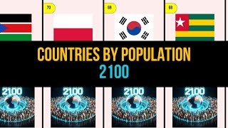 World Population at 2100 [upl. by Dareece392]