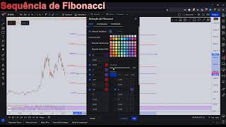 Como criar configurar é traçar uma Fibonacci no Tradingview [upl. by Hinda]