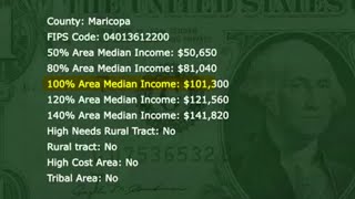 What is Area Median Income in Arizona [upl. by Lontson378]