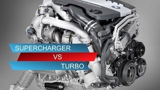 Supercharger VS Turbo Explained 3D Animation [upl. by Aniluj]