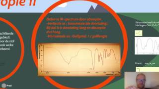 5VWO  IR spectroscopie [upl. by Novyat]