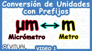 🔄 Conversión de Unidades con Prefijos µm ↔ m  Video 1 [upl. by Rehoptsirhc]