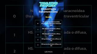 🩸Escala FISHER para HSA 🧠 CIEMER FOAMed [upl. by Yttisahc]