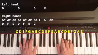 How to Play A Thousand Years on Piano [upl. by Shirah271]