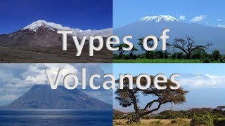 Types of Volcanoes  Explained with examples  Map 🌋 [upl. by Esinned310]