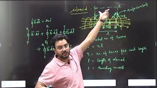 SOLENOID AND TOROIDAPPLICATION OF AMPERE CIRCUITUAL LAW [upl. by Wiencke]