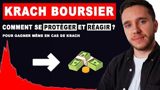 Krach Boursier  Faites ça maintenant pour vous protéger et gagner en cas de chute [upl. by Blase]