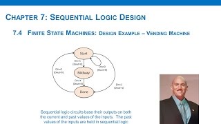 74e  FSM Example Vending Machine [upl. by Cummine]