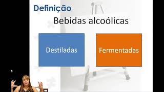 Bebidas  Técnica Dietética II [upl. by Enos]