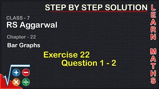 Bar Graphs  class 7 Exercise 22 Question 1  2 RS Aggarwal  Learn Maths [upl. by Mchale]