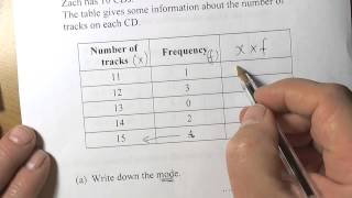 Averages and Range from a Frequency Table of Discrete Data [upl. by Nigle]