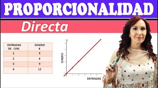 PROPORCIONALIDAD DIRECTA ¿Qué es la proporcionalidad directa [upl. by Mrots]