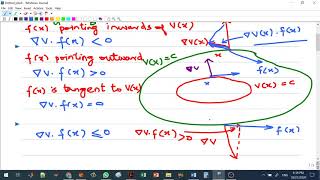 Poincare Bendixon Theorem Part 2  Using A Simple Closed Curve Vx  C [upl. by Sirrot73]