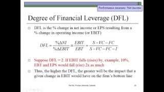 Capital Structure amp Financial Leverage 2of3  Pat Obi [upl. by Auhso]