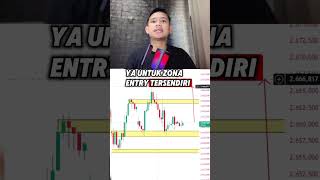 ANALISA GOLD HARI INI  MAPPING XAU USD 15 OKT 2024 [upl. by Soule897]