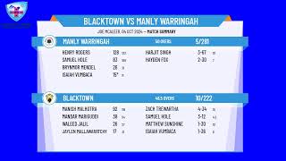 Blacktown Mounties v Manly Warringah [upl. by Bret]