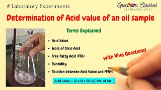 Beta Oxidation of a Polyunsaturated Fatty Acid Linoleic Acid [upl. by Annawoj]