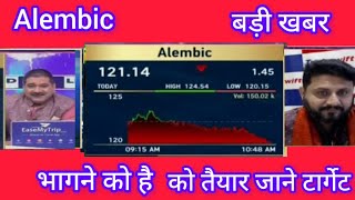 Alembic Share Latest News Anil Singhvi on Alembic buy or Not  Stock to buy Now Alembic Target [upl. by Aicire]