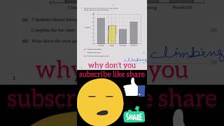 Bar chart related igcse 0580 mathematics past papers solution MBSZ1 hit maths [upl. by Kcire439]