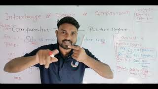 Interchange of Degree Of Comparison  Comparative Degree Positive Degree  EW365D  Ajee Sir [upl. by Calli]