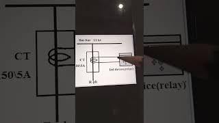 CURRENT TRANSFORMER SELECTION BETWEEN 1 Amp AND 5 Amp [upl. by Kiele511]