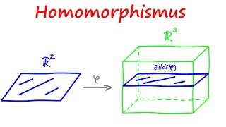 LINEARE ABBILDUNG  Homomorphismus einfach erklärt  Math Intuition [upl. by Ahsuoj]