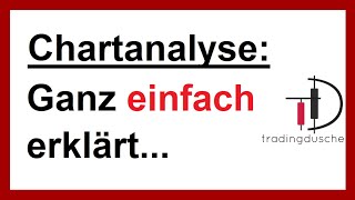 Daytrading lernen Chartanalyse ganz einfach für Daytrader erklärt Deutsch [upl. by Lancey]