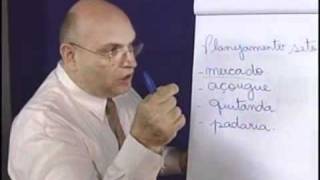 APRENDA A CONTROLAR SUAS FINANÇAS PESSOAIS E FAMILIARES [upl. by Sidnac]