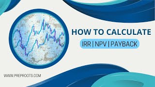 How to calculate NPV  IRR  Payback in FM  AFM  ACCA [upl. by Noellyn]