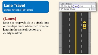 Certified Examiner Training Refresher  Lane Travel Scoring [upl. by Annasor]