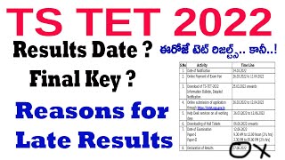 ts tet results 2022  ts tet results 2022 date  TS TET Results Information [upl. by Alehcim]