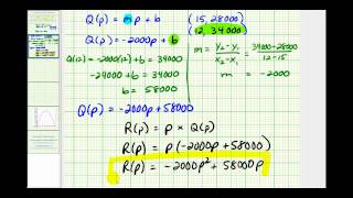 Ex Quadratic Model Application  Ticket Price to Maximize Revenue [upl. by Araet748]