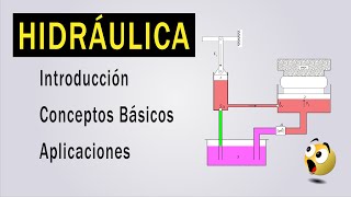 HIDRÁULICA BÁSICA  INTRODUCCIÓN  CONCEPTOS  APLICACIONES [upl. by Barri691]