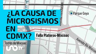 ¿Por dónde pasa la falla PlaterosMixcoac [upl. by Rebekah]